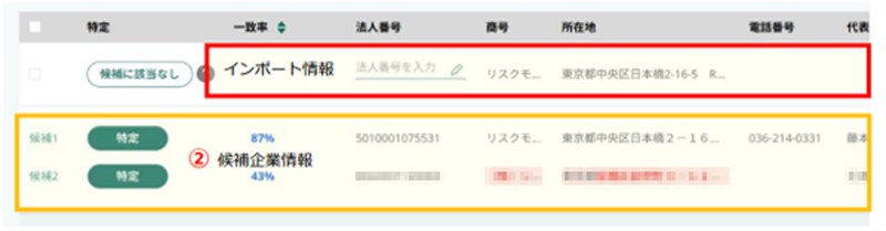 企業の特定方法