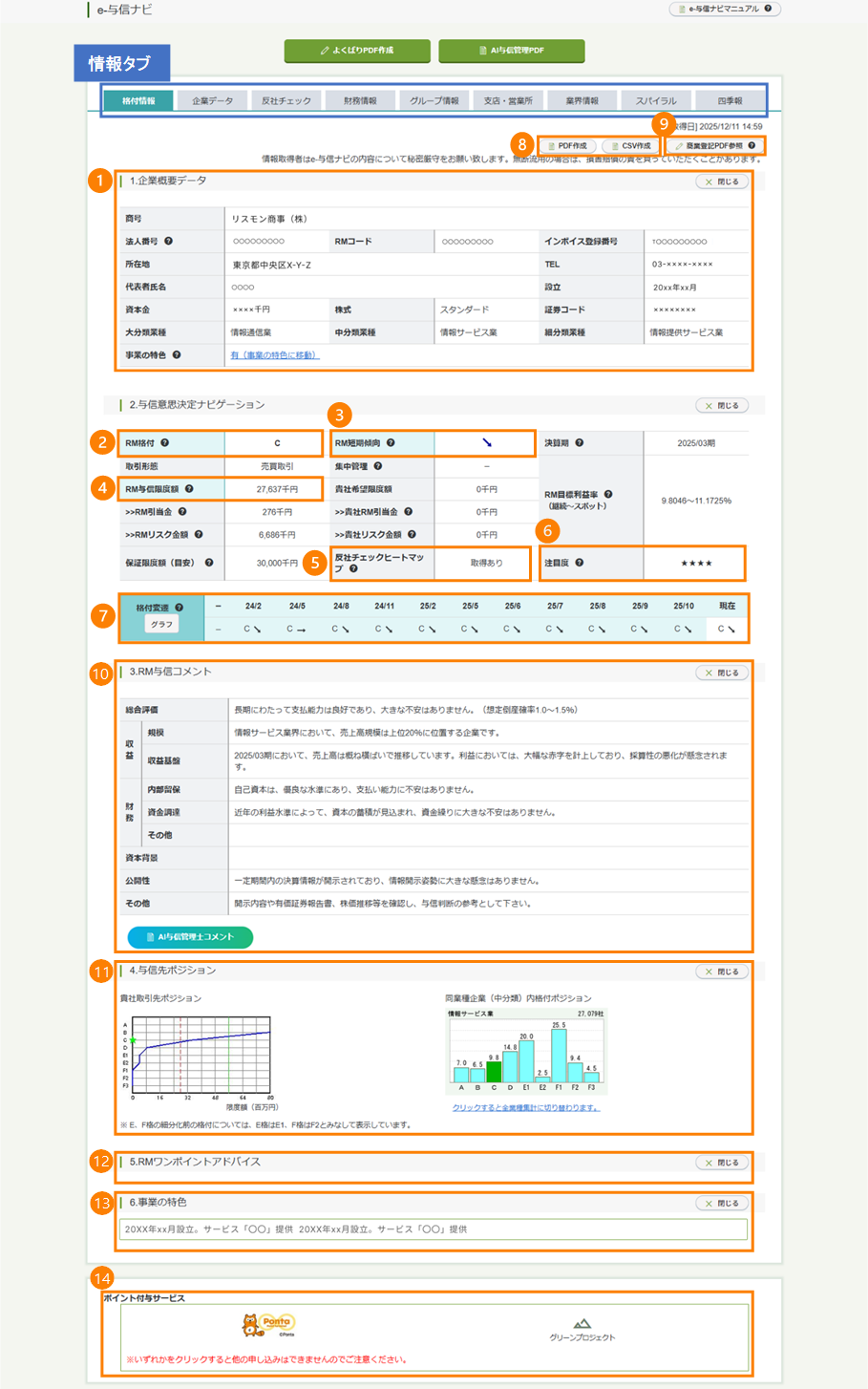 e-与信ナビ格付情報画面