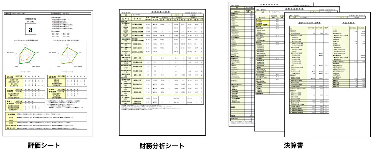 決算書