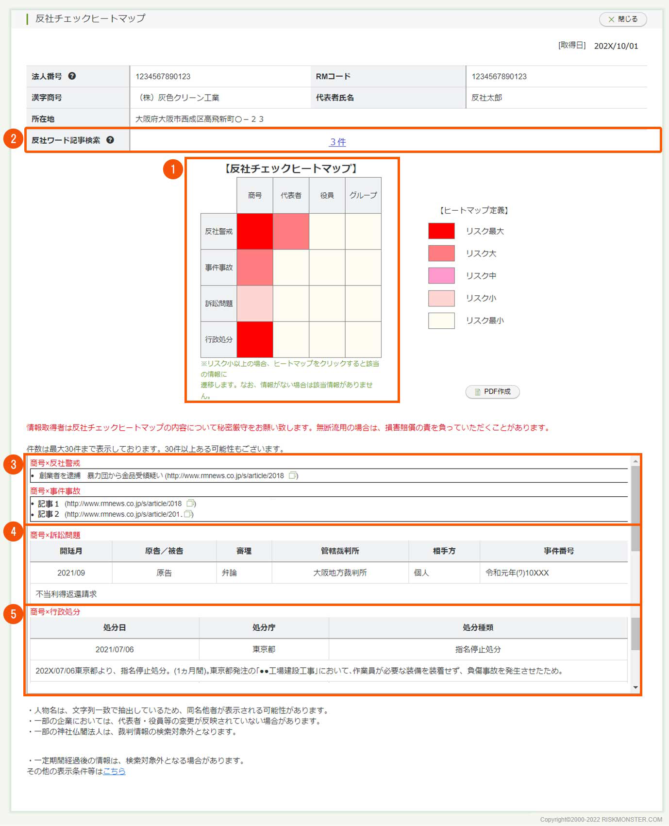 e-与信ナビ格付情報画面