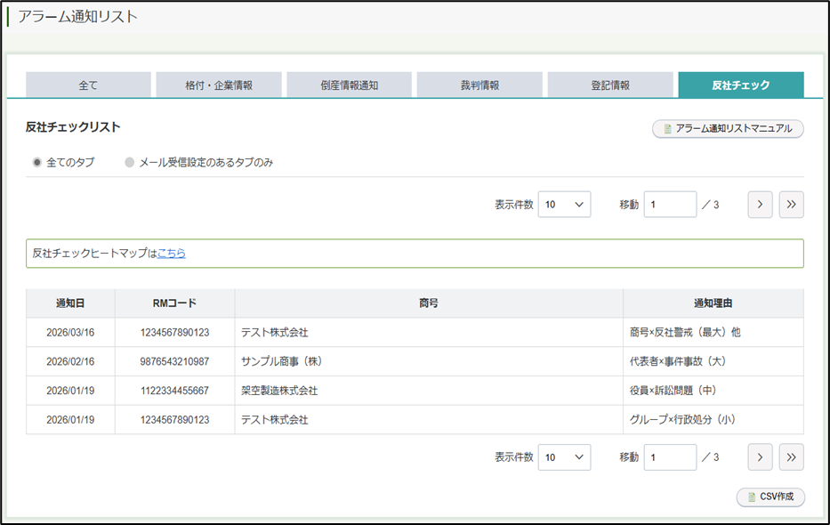 STEP4 「モニタリング機能」でコンプライアンスリスクを継続監視