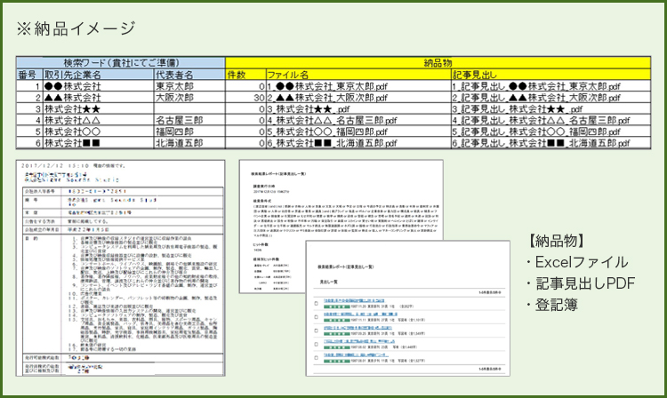 【納品物】・Excelファイル・記事見出しPDF・登記簿