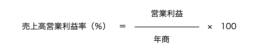 売上高営業利益率