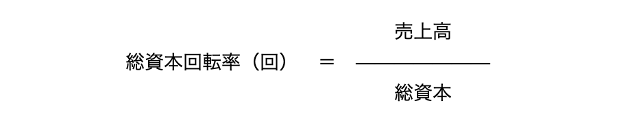総資本回転率