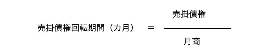 売掛債権回転期間