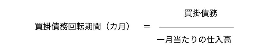 買掛債務回転期間