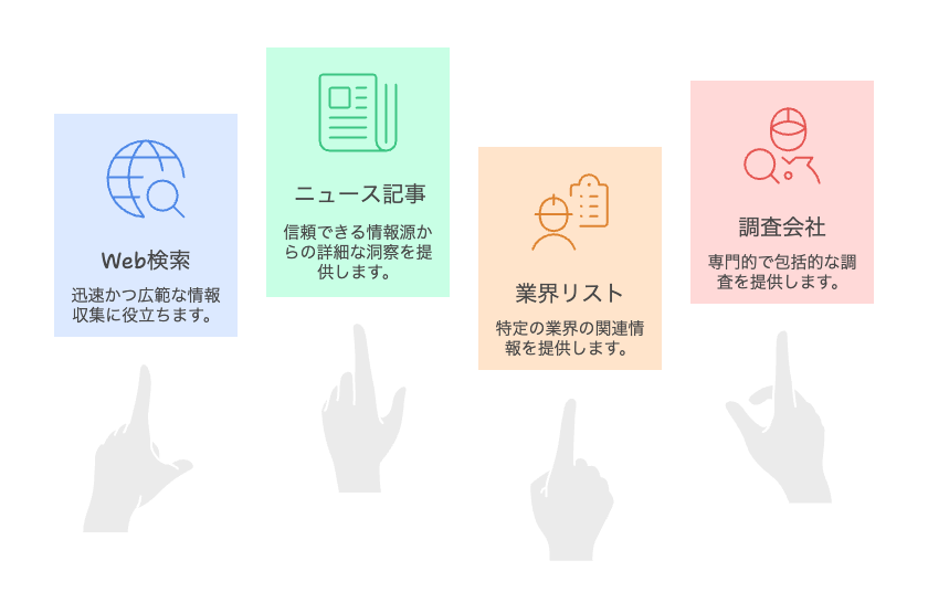 反社チェックの一般的な方法