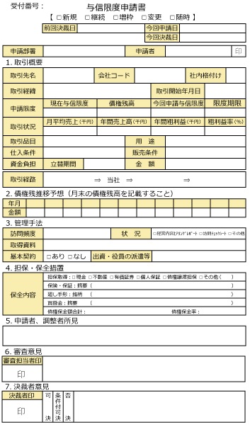 与信限度申請書サンプル